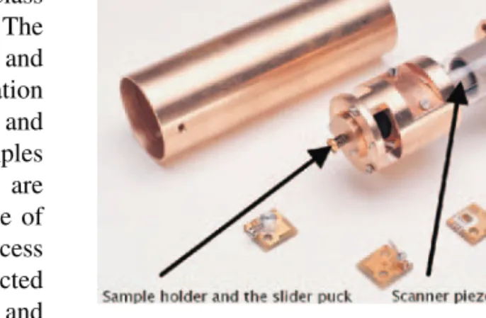 Fig. 1. A micro fabricated 1 × 1 × 05 mm Hall probe mounted on a 100 kHz quartz crystal fork.(a) Side view, (b) top view, and (c) sensor detail.