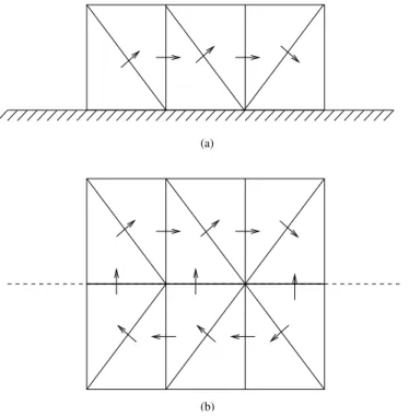 Figure 3.1: (a) A conducting rectangular plate touching the ground plane. (b) The equivalent problem.