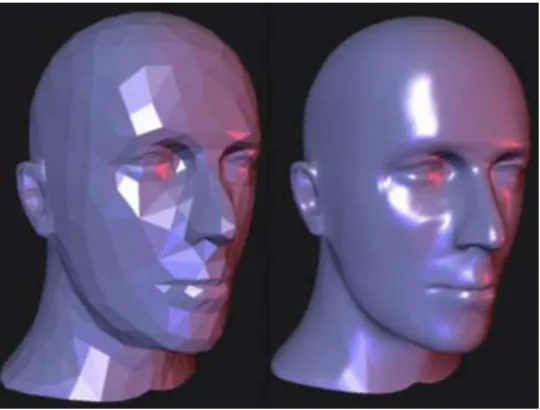 Fig. 4. Uniform B-spline surface fitting [29]. Original polygonal mesh painted with patch boundaries, shaded B-spline surface patches (right half of the figure is the original mesh), and displacement mapped B-spline patches