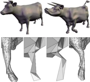 Fig. 6 Multiresolution mesh editing [37]. (Above) Original cow and its edited version