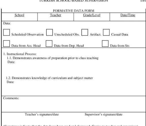Fig. 2. Formative Data Form.