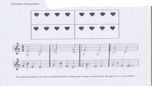 Figure 2. Recorder composition example 1 