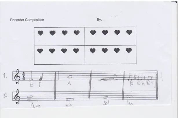 Figure 3. Recorder composition example 2 