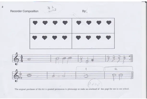 Figure 4. Recorder composition example 3 
