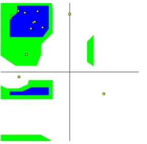 Fig. 4. Ramachandran plot of the reference pdb structure obtained from data file 1le0.pdb
