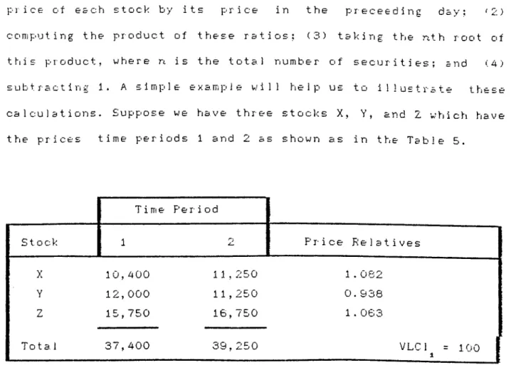 Table  5  An  example  for  calculating  the  VLCI  Index