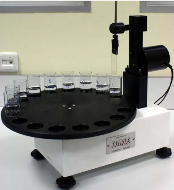 Figure 4.4.1. Picture of our dip-coater system at Bilkent Demir Lab. 
