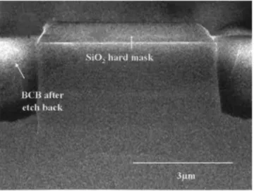 Figure 4 shows the atomic force microscope 共AFM兲 top view image of a large 共30⫻30 ␮ m 2 兲 via after the removal of the hard mask