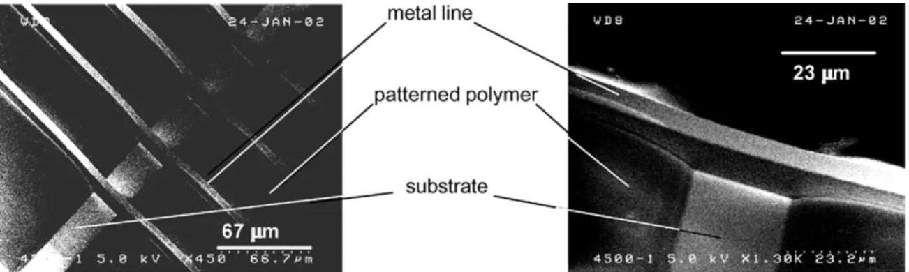 Fig. 8. SEM pictures of metal lines running continuously up and down the patterned BCB islands for device integration.