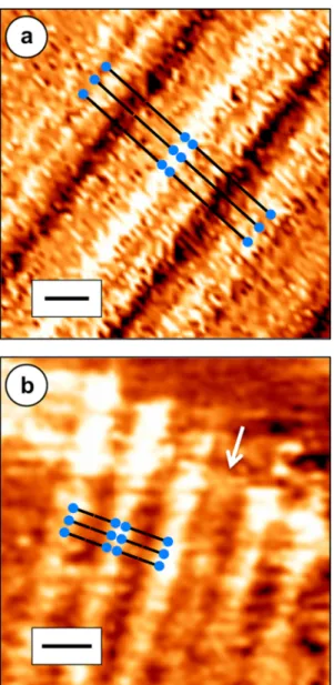 Figure 7 shows electrical transport characteristics of an ODT- ODT-modi ﬁed graphene FET measured before and after being treated with an aqueous solution of lead ions