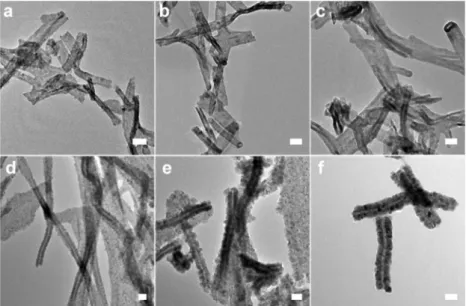 Figure 2 TEM micrographs (a) 100-cycle, (b) 150-cycle, and (c) 200-cycle TiO 2 coated nano ﬁbers after calcination; (d)100-cycle, (e) 125-cycle, and (f) 150-cycle ZnO coated nano ﬁbers