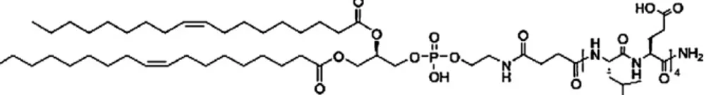 Figure 10 Amphiphilic lipopeptide to form a ␤-sheet structure. Reproduced with permission from Ref