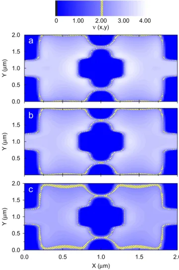 Fig. 1. The sketch of the Hall resistance, considering LB ES (solid line) and incompressible ES (broken line)