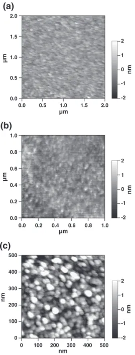 Fig. 8. Surface morphology of ~ 33 nm thick AlN thin ﬁlms deposited at 185 °C on (a) Si (100), and (b) MOCVD-grown GaN on c-plane sapphire