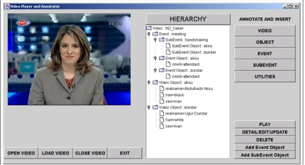 Figure 4.2: Video Annotator Main Window