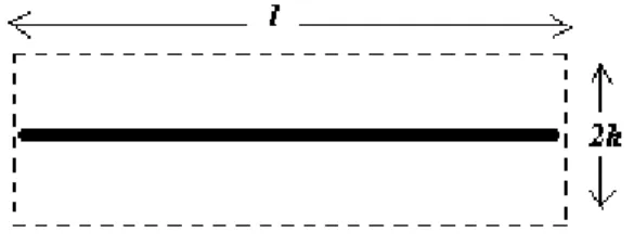 Figure 4.2: Rectangular region around a line segment with length l Average RGB color values are calculated for two sides of the line segment separately