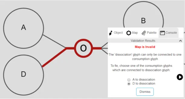 Figure 4.9: Highlighting Default Radio Button Option