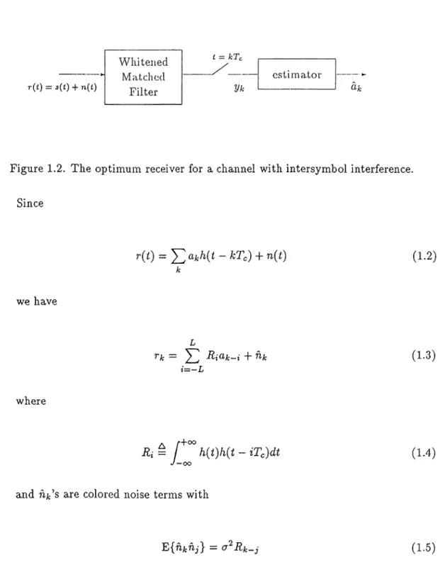 Figure  1.2.  The  optimum  receiver  for  a  channel  with  intersymbol  interference