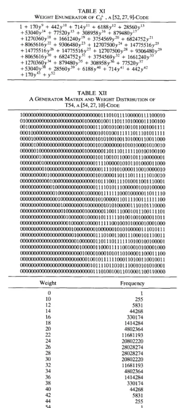 TABLE  XI 