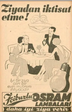 Figure 4 Osram light bulb ad, 1932 (Ameli Elektrik, Issue 55, May-June 1932, p. 