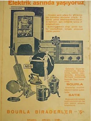 Figure 10 Appliances of the 20th century, 1936 (Yedigün, Issue 148, 8 January  1936, p