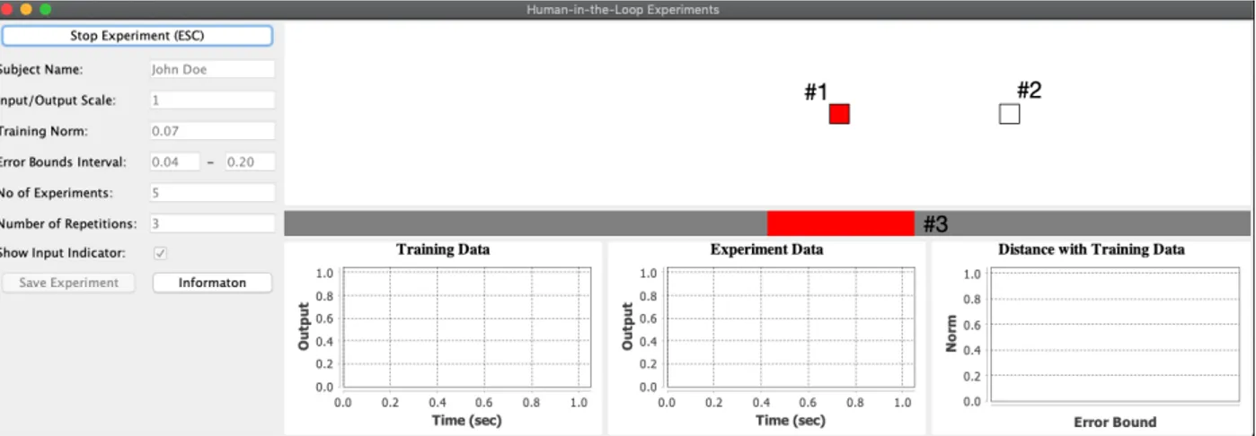 Fig. 2 Simulation screen. Notice that the three plots are populated only after all the 15 trials are completed, and hence the volunteers do not receive feedback on their performance after each trial.