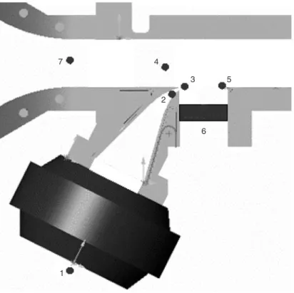 Figure 3 The incoming (baseline) flow, outgoing flow and the actuator 7 4 3 5261