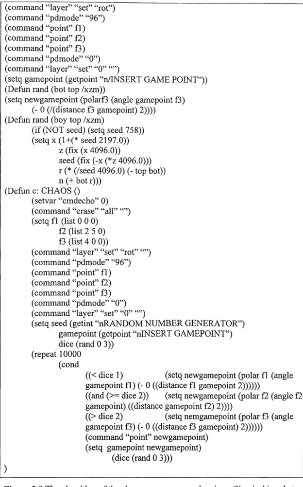 Figure 2.9 The algorithm of the chaos game program drawing a Sierpinski gasket  (Source:  Workbook,  1998: 26).