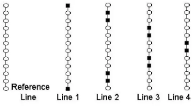 Fig. 1. An Illustration of a set of distributed data over 2D space.