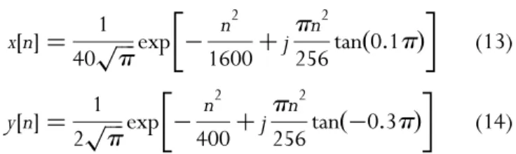 Figure 5 Real parts of the -0.8th fractional Fourier transforms of the radar pulse and interference signal Solid line: radar pulse; dashed line: interference signal