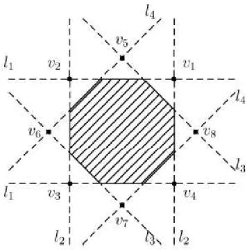 Figure 4.1: Illustration of the conjecture