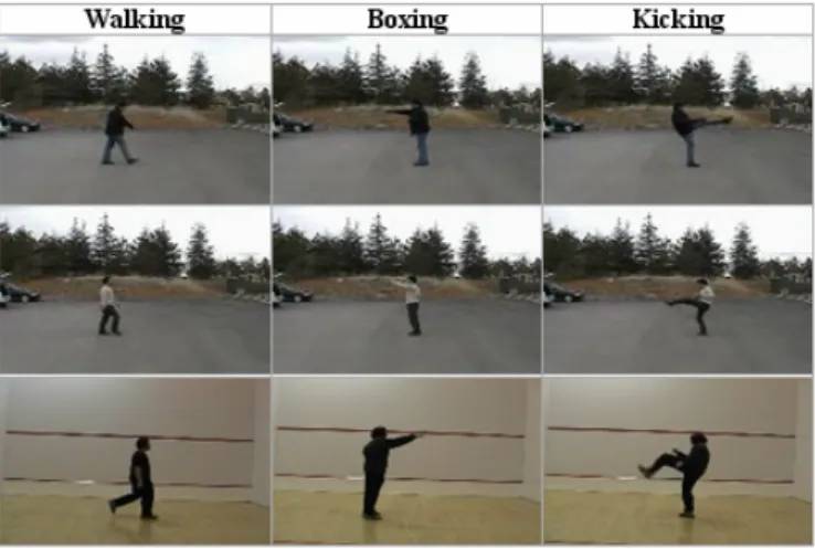 Fig. 6. Sample video frames for different action types