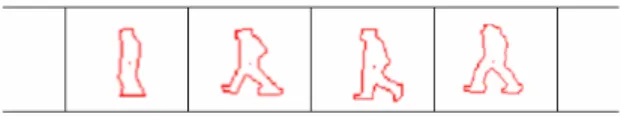 Fig. 8. Sample history window for a test sequence 