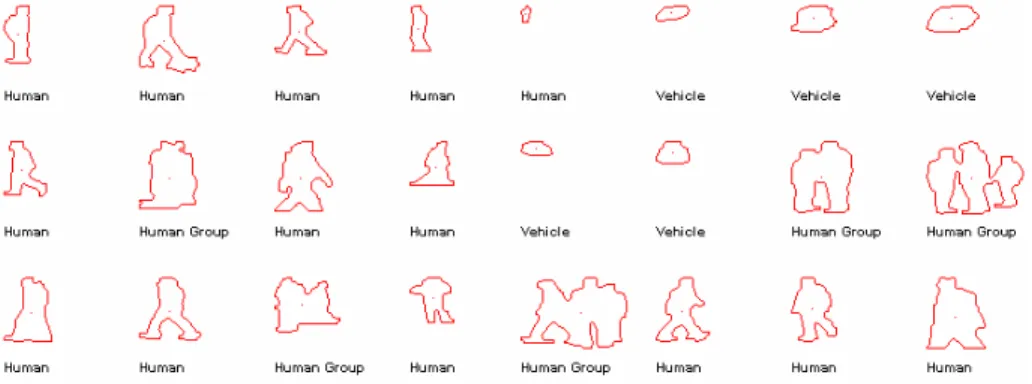 Fig. 3. Sample object silhouette template database 