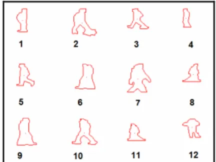 Fig. 5. Sample silhouettes from a walking sequence 