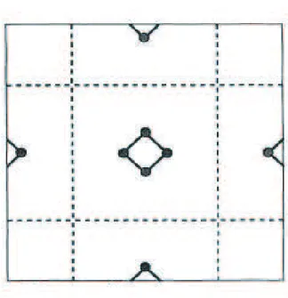 Figure 3.3: Supercell geometry for a molecule. Supercell is chosen large enough to prevent interactions between the nearest neighbor molecules.