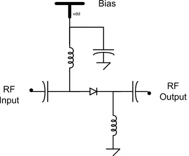 Figure 2.4: Series SPST Switch 