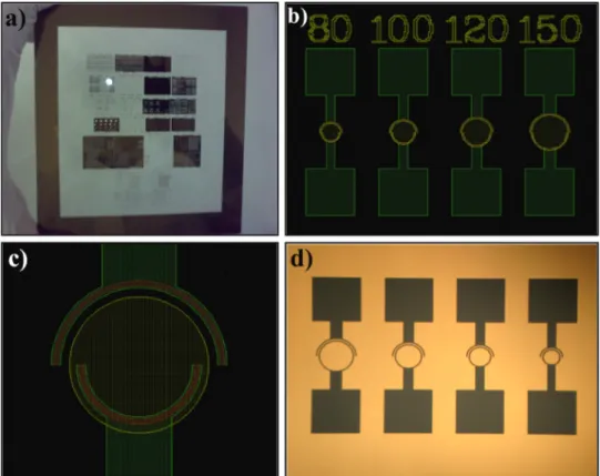 Figure 3.1 a) Photolithography mask, b) Multi-level CAD design of p-i-n structures, c) Multi- Multi-level design (closer view), d) Optical micrograph image of metallization lift-off mask