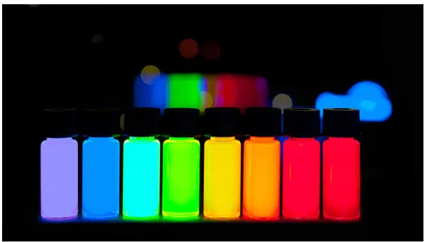 Figure 2.1: Quantum dots with vivid colours spanning from violet to deep red.
