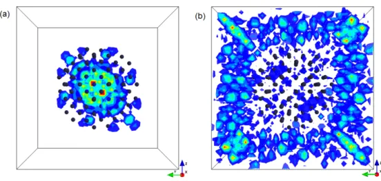 Figure 2.4: Isosurfaces of charge densities for two representative states of the embedded nanocrystal of Fig