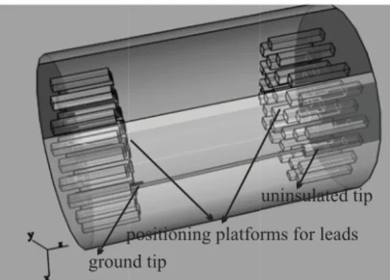 Fig. 3 illustrates the cylindrical plexiglass phantom with a diameter of 30 cm and a length of 50 cm used in the experiments.