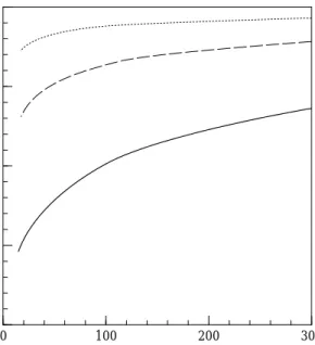 Fig. 2. Band-gap renormalization in Q2D GaAs as a function of plasma density. Solid line is for a strictly 2D system at T\0