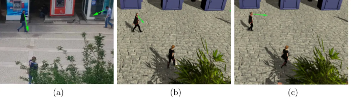 Figure 5.1: Effects of proximity and periphery: (a) video, (b) simulation, and (c) simulation (weight=0).