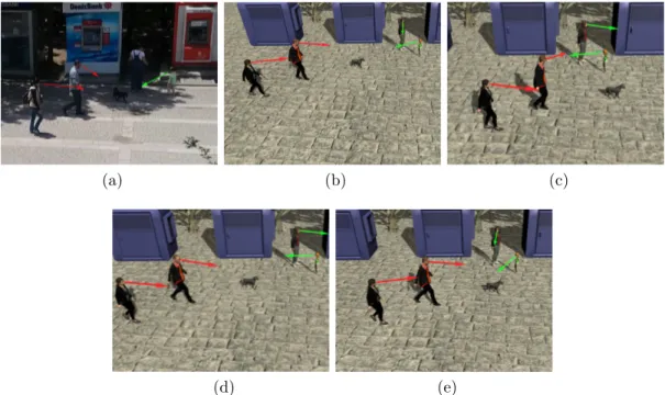 Figure 5.4: Effects of distinctiveness, curiosity and height: (a) video, (b) simula- simula-tion, (c) distinctiveness = 0, (d) curiosity=0, and (e) child height = 1.65.
