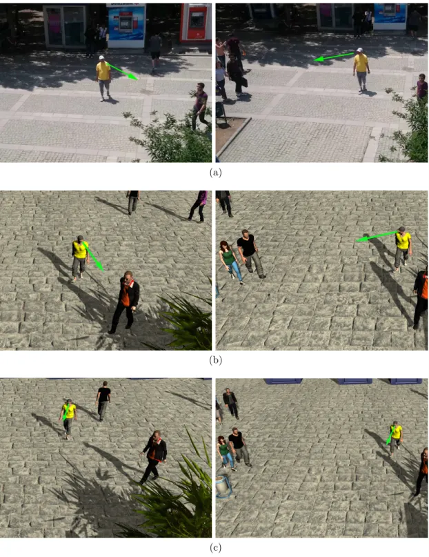 Figure 5.5: Still frames showing the effect of agent shyness: (a) video frames, (b) shyness = 0.25, (c) shyness = 0.7.