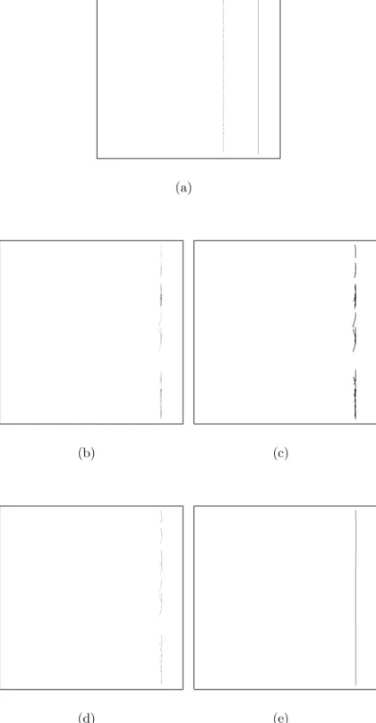 Figure 3.2: a) Actual surface profile and the transducers which are located 2 m away from the actual surface, b) estimated surface profile, c) the result of low-pass filtering, d) the result of thinning, and e) polynomial fit of order 5