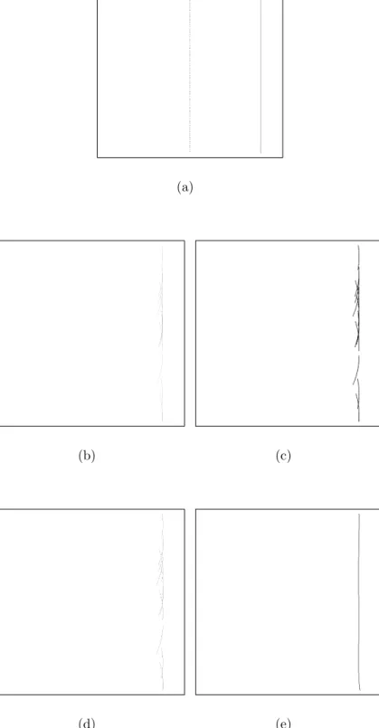 Figure 3.3: a) Actual surface profile and the transducers which are located 4 m away from the actual surface, b) estimated surface profile, c) the result of low-pass filtering d) the result of thinning, and e) polynomial fit of order 5