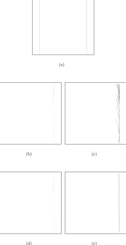 Figure 3.4: a) Actual surface profile and the transducers which are located 8 m away from the actual surface, b) estimated surface profile, c) the result of low-pass filtering, d) the result of thinning, and e) polynomial fit of order 5