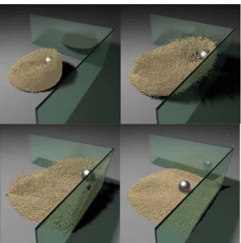 Figure 2.2 “A steel ball collides with a sand pile, producing a large splash.” 
