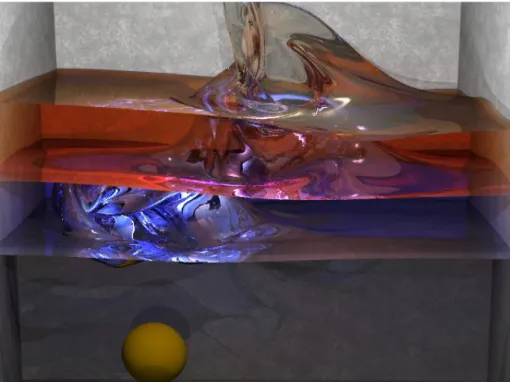Figure  2.7:  “A  kinematically  controlled  sphere  splashing  into  a  multilayer  pool” [21]